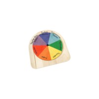 Days Of The Week Wheel